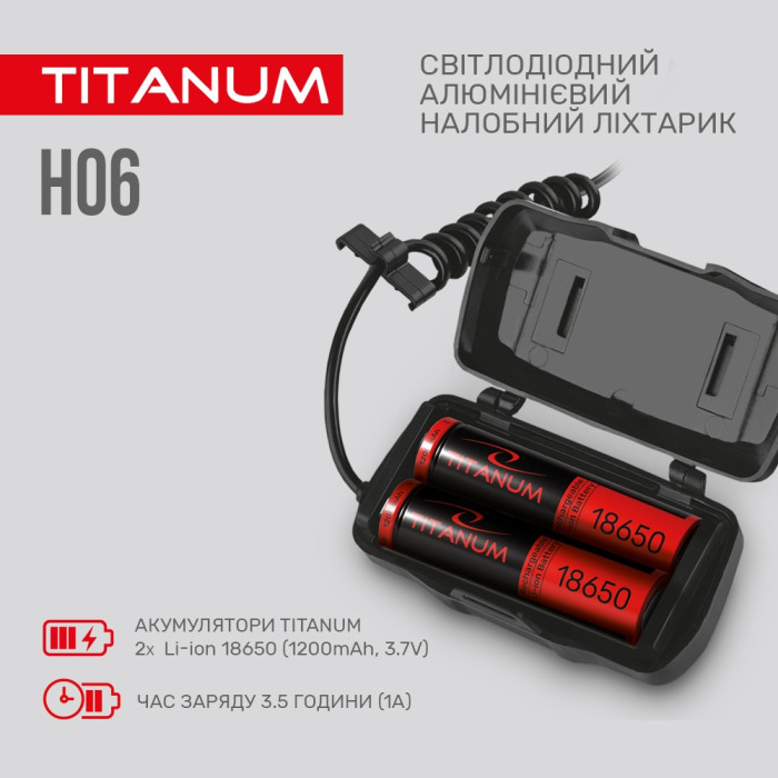Налобный светодиодный фонарик TITANUM TLF-H06 800 лм 6500K 27329