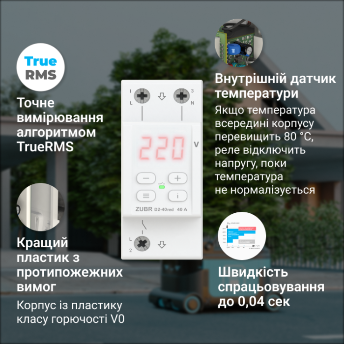 Реле напруги D2-63 red