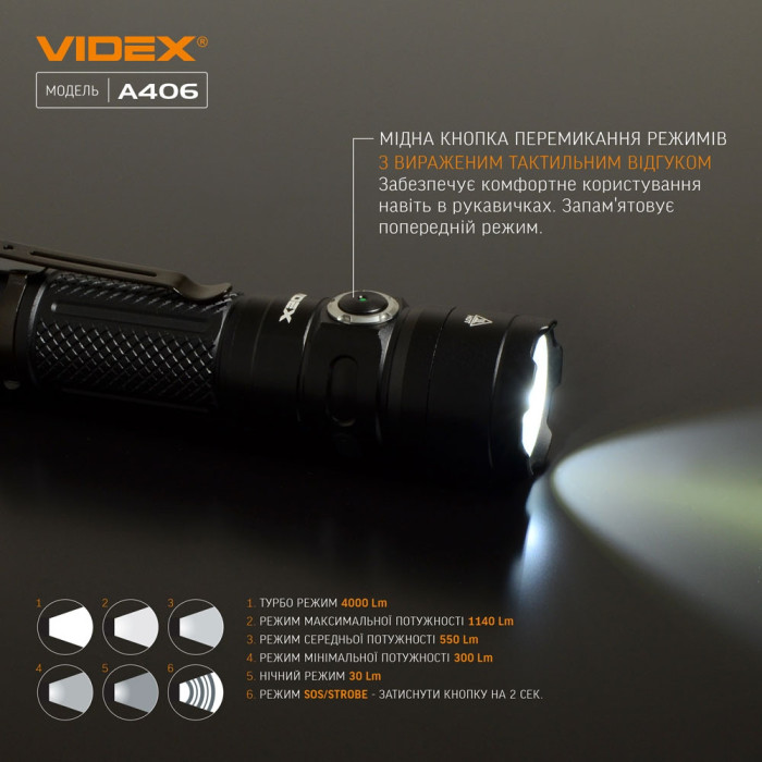 Портативний світлодіодний ліхтарик A406 VIDEX 4000 лм 6500K