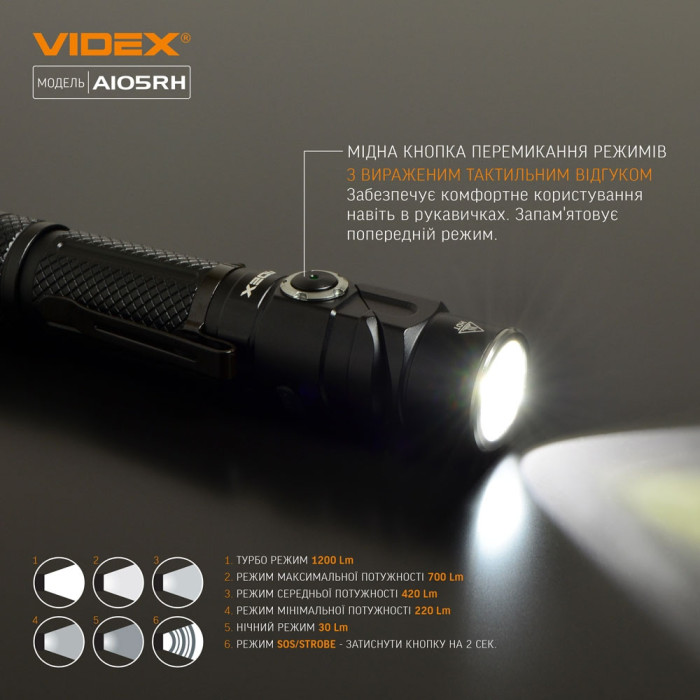 Портативний світлодіодний ліхтарик A105RH VIDEX 1200 лм 5000K
