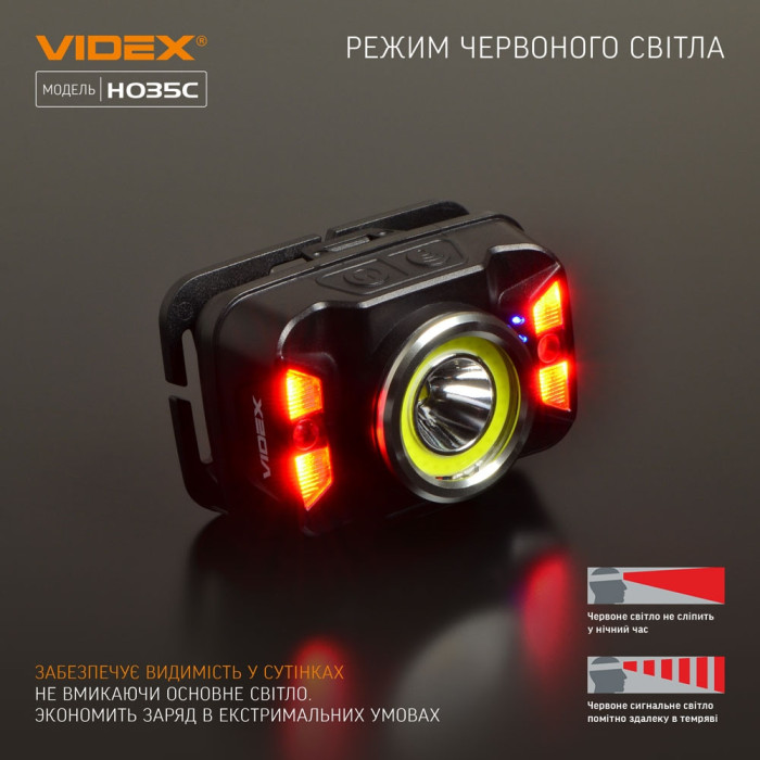 Налобний світлодіодний ліхтарик H035C VIDEX 410 лм 5000K