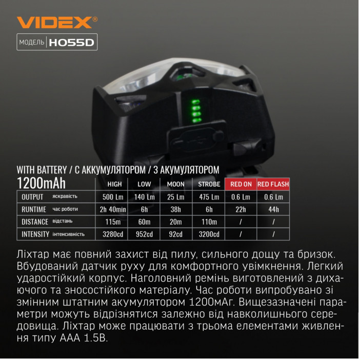 Налобний світлодіодний ліхтарик VIDEX VLF-H055D 500 лм 5000K