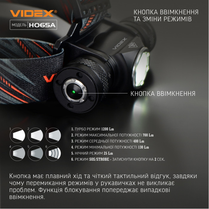 Налобний світлодіодний ліхтарик VIDEX VLF-H065A 1200 лм 5000K
