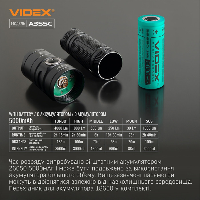 Портативный светодиодный фонарик VIDEX VLF-A355C 3500 лм 5000K