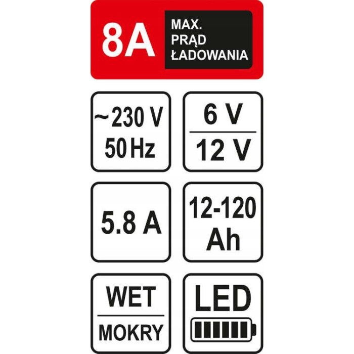 Зарядное устройство для аккумуляторов STHOR 82543 12В, 5,8 А, 230 В