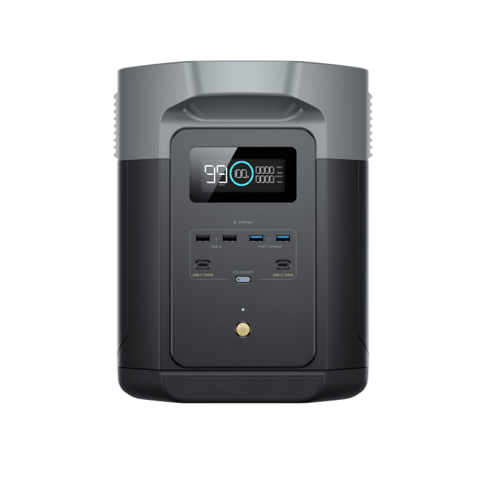 Зарядная станция EcoFlow DELTA 2 Max (2048 Вт·ч) Зарядная станция EcoFlow DELTA 2 Max (2048 Вт·ч)