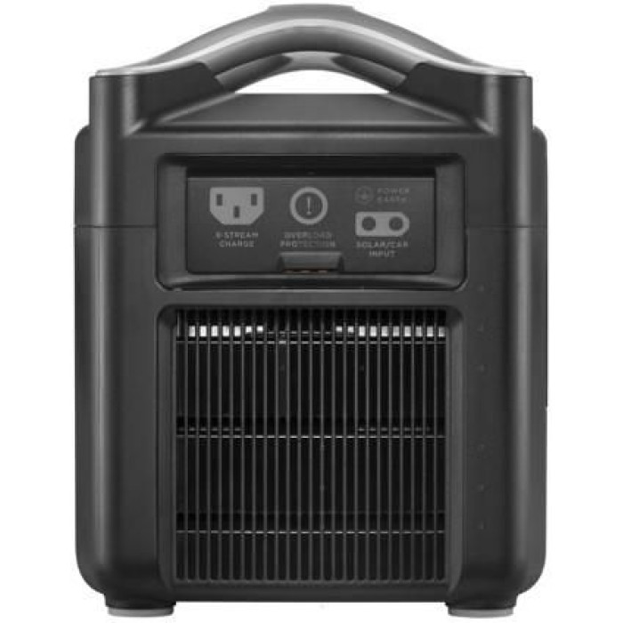 Зарядна станція EcoFlow RIVER Pro
