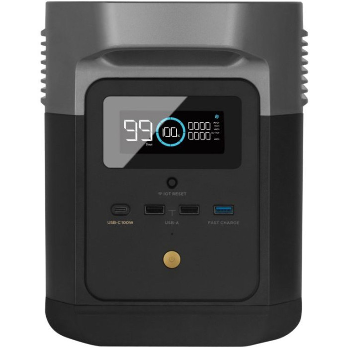 Зарядна станція EcoFlow DELTA mini Зарядна станція EcoFlow DELTA mini
