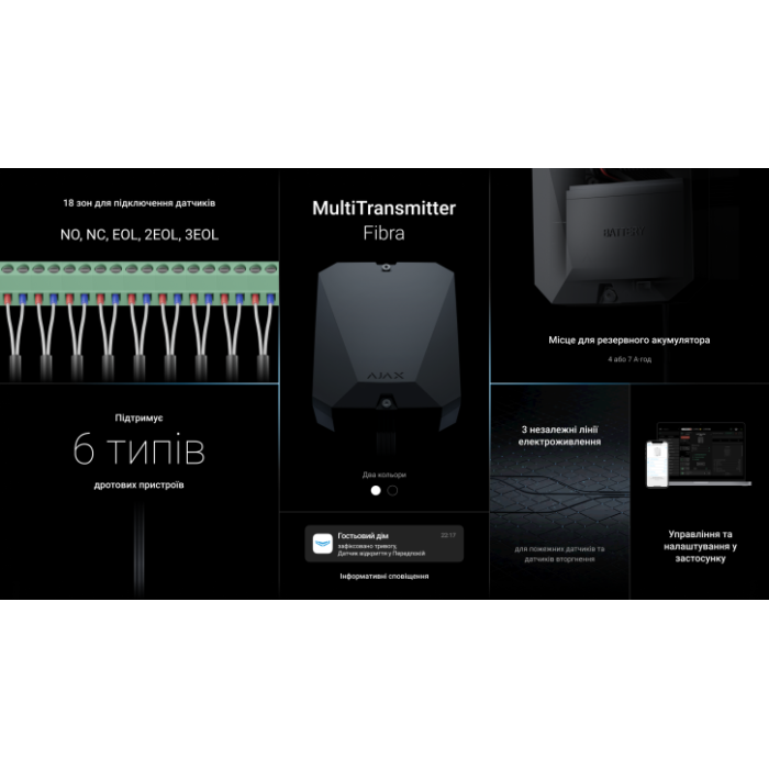 Модуль интеграции сторонних проводных устройств Ajax MultiTransmitter Fibra Black