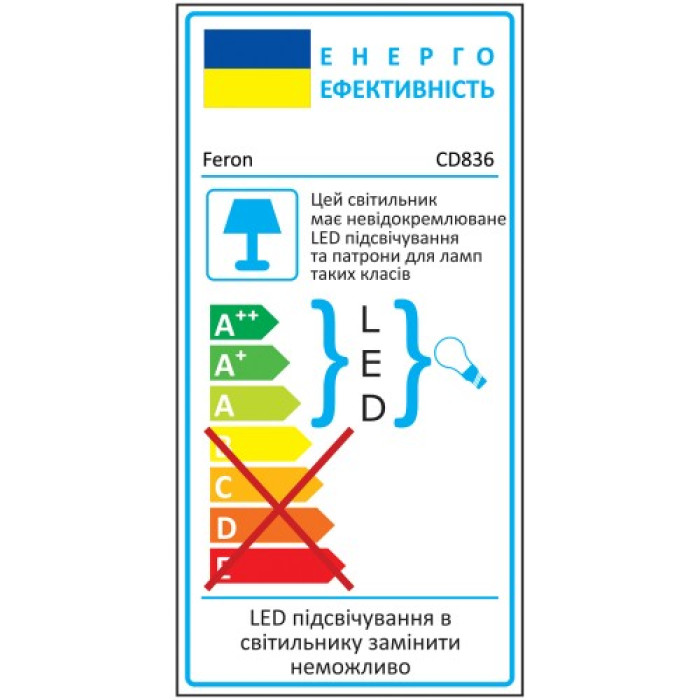 Встраиваемый светильник Feron CD836 с LED подсветкой