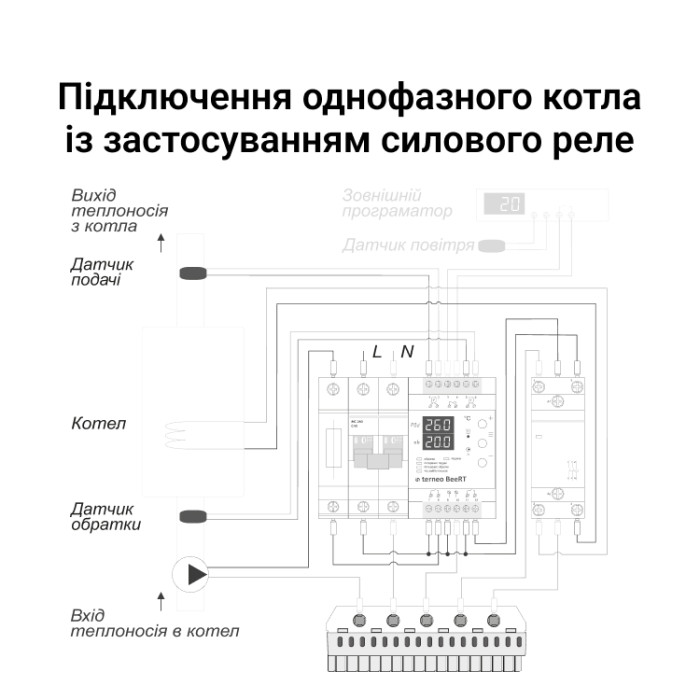 Терморегулятор terneo BeeRT для электрических котлов