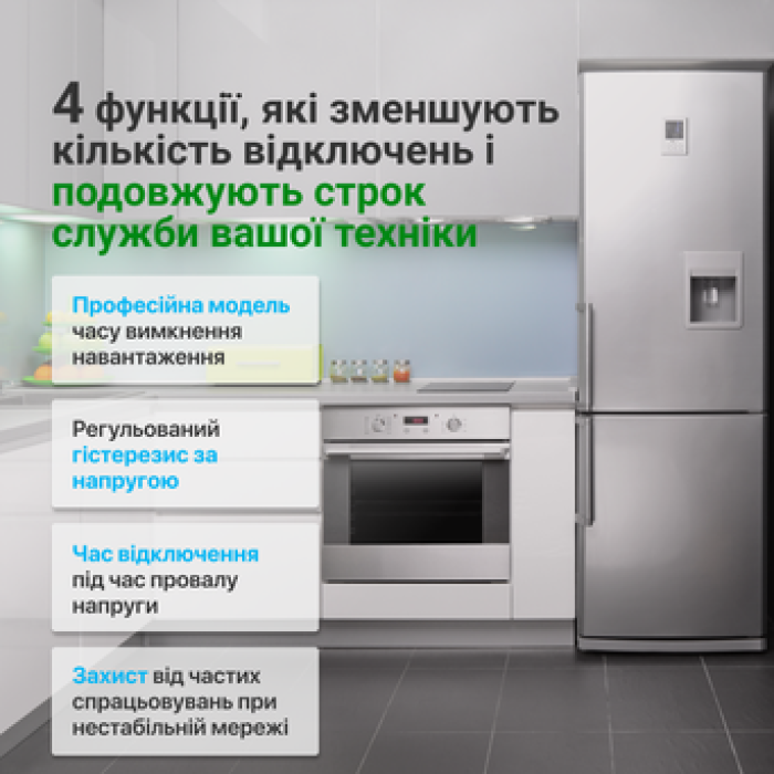 Реле напруги з контролем струму CV2-50 red