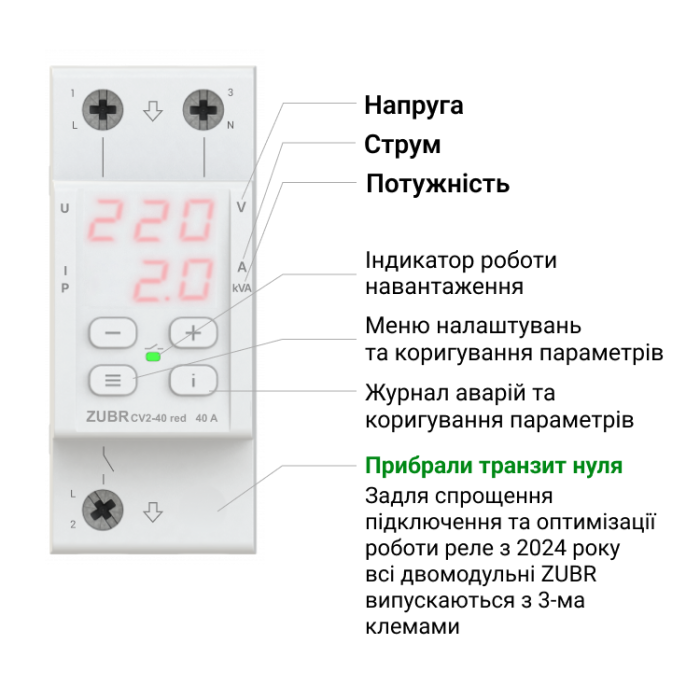 Реле напруги з контролем струму ZUBR CV2-32 red