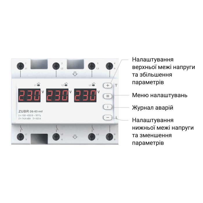 Реле напруги ZUBR D6-40 red 40А 3-ф фазне