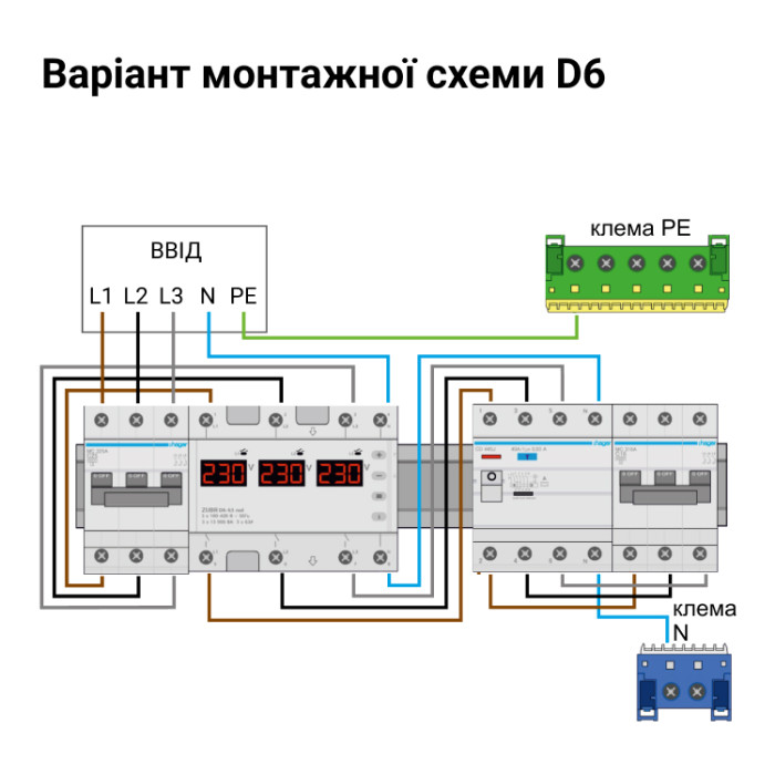 Реле напруги ZUBR D6-63 red