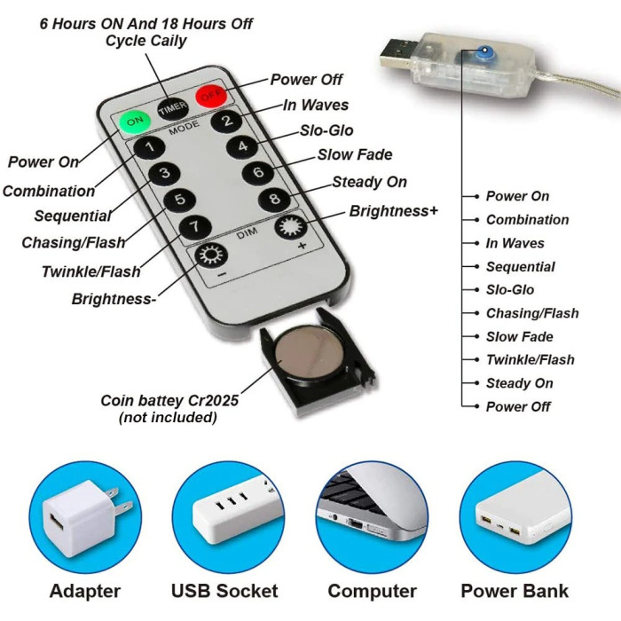 Гірлянда волосінь штора (Промені роси) 2*2 м,USB синя M-36
