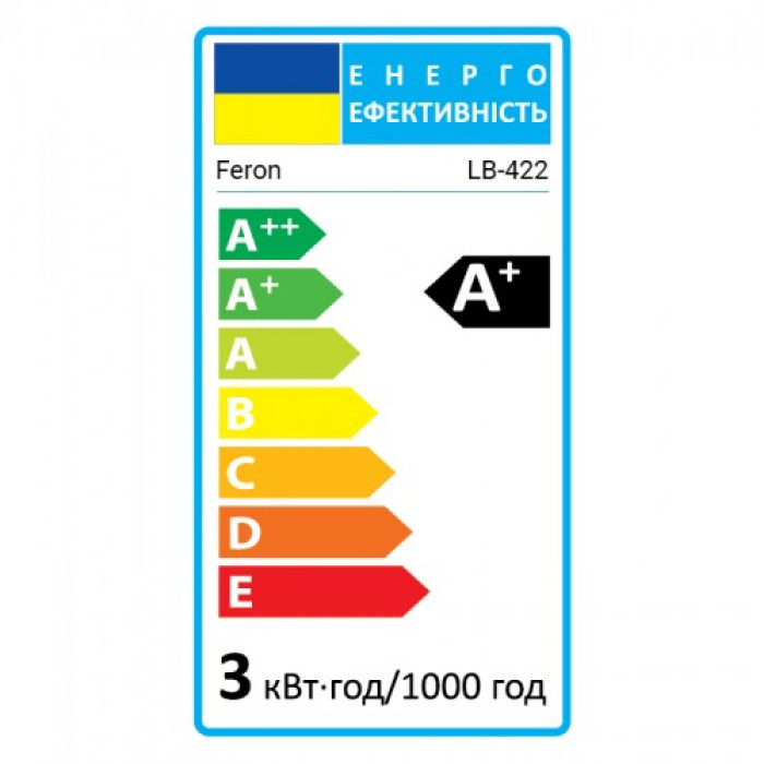 Светодиодная лампа Feron LB-422 3W 12V G4 4000К