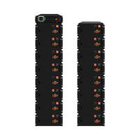 Высоковольтный аккумулятор LP LiFePO4 Battery HVM 819,2V 160Ah (131072 Wh) BMS 160А металл