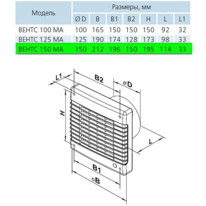 Вентилятор витяжний Вентс 150 МА