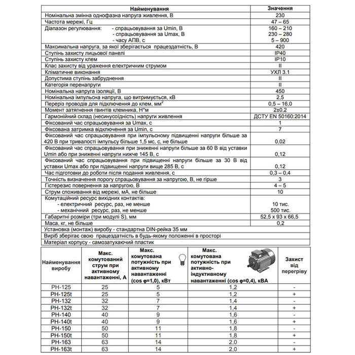 Реле контроля напряжения РН-132 «VOLT CONTROL» 32А